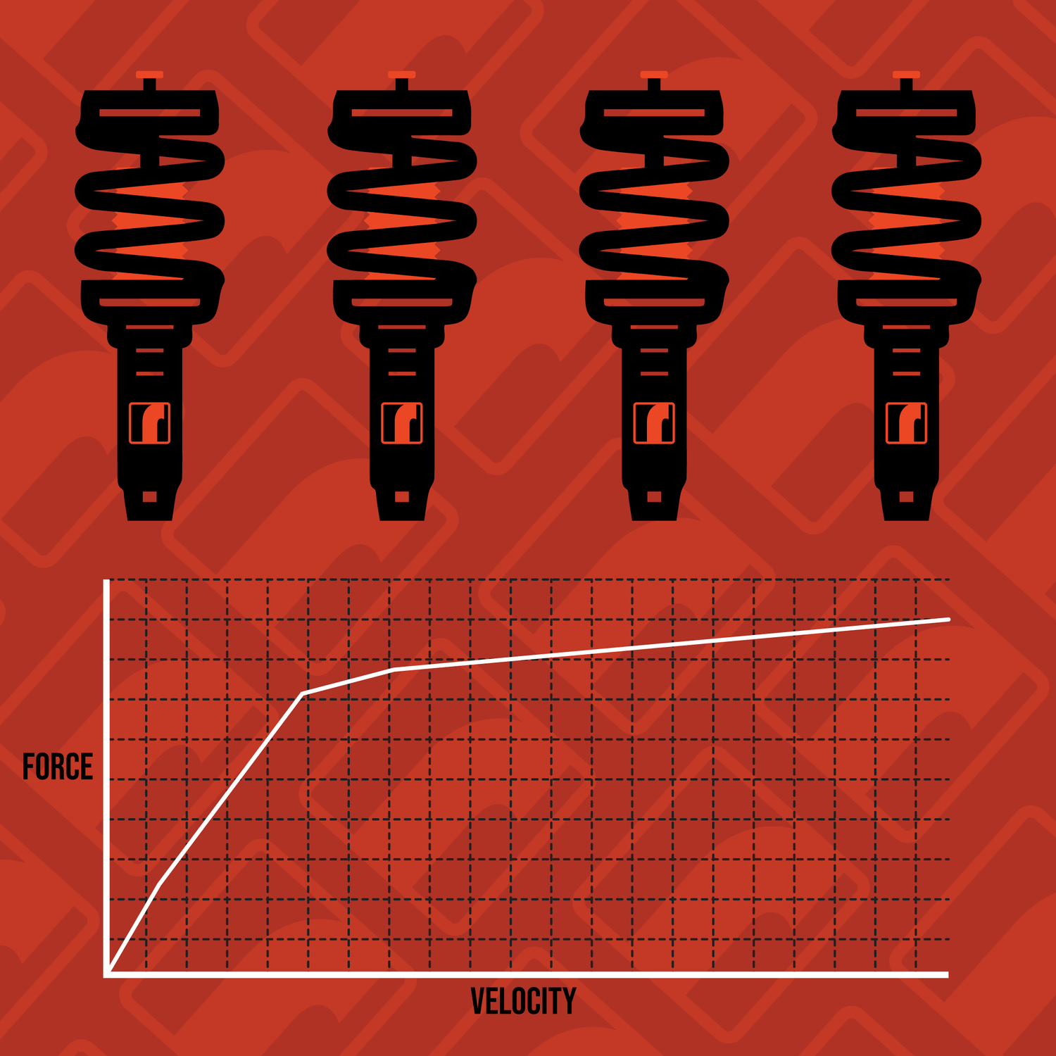Riaction Performance Shocks – Coilovers for Precision & Control